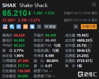 亚洲在线视频成人免费,揭秘行业现状与挑战